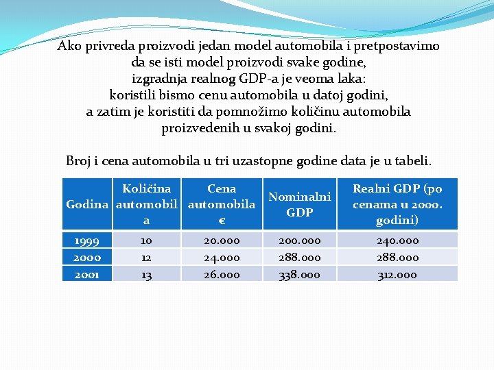 Ako privreda proizvodi jedan model automobila i pretpostavimo da se isti model proizvodi svake