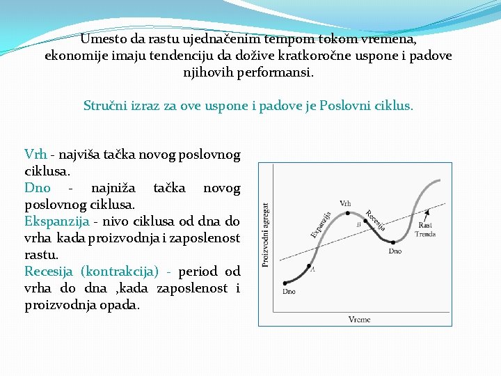 Umesto da rastu ujednačenim tempom tokom vremena, ekonomije imaju tendenciju da dožive kratkoročne uspone