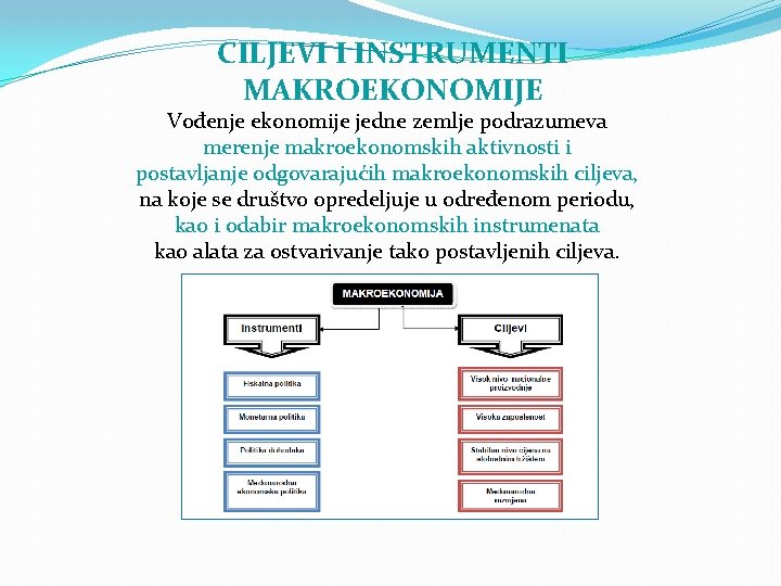 CILJEVI I INSTRUMENTI MAKROEKONOMIJE Vođenje ekonomije jedne zemlje podrazumeva merenje makroekonomskih aktivnosti i postavljanje