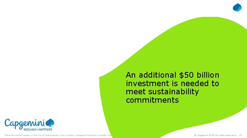 An additional $50 billion investment is needed to meet sustainability commitments The Automotive Industry