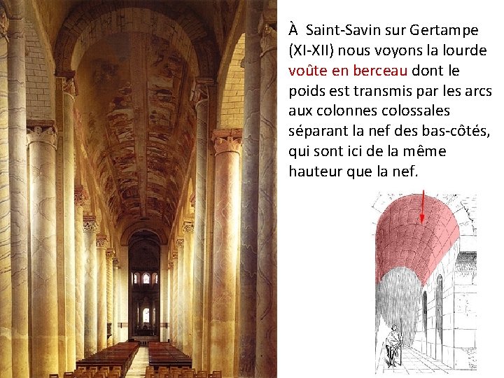 À Saint-Savin sur Gertampe (XI-XII) nous voyons la lourde voûte en berceau dont le