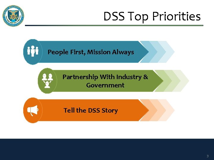 DSS Top Priorities People First, Mission Always Partnership With Industry & Government Tell the