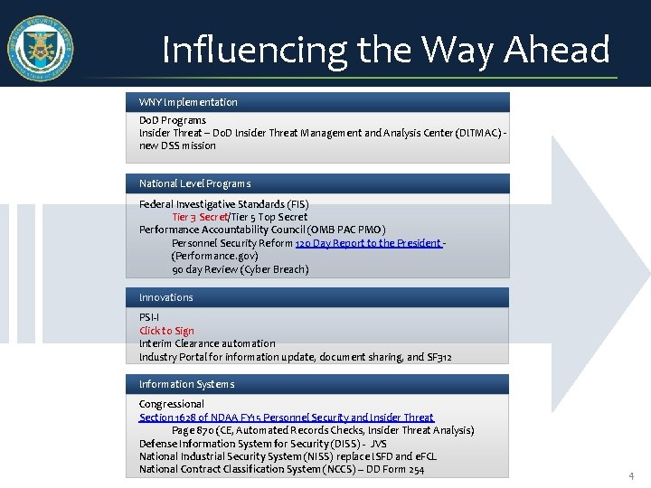 Influencing the Way Ahead WNY Implementation Do. D Programs Insider Threat – Do. D