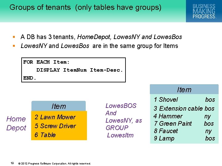 Groups of tenants (only tables have groups) § A DB has 3 tenants, Home.