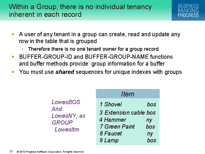 Within a Group, there is no individual tenancy inherent in each record § A