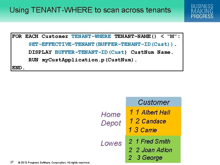 Using TENANT-WHERE to scan across tenants FOR EACH Customer TENANT-WHERE TENANT-NAME() < “M”: SET-EFFECTIVE-TENANT(BUFFER-TENANT-ID(Cust)).