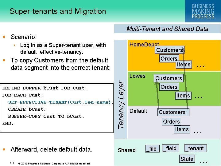 Super-tenants and Migration Multi-Tenant and Shared Data § Scenario: Home. Depot Customers • Log