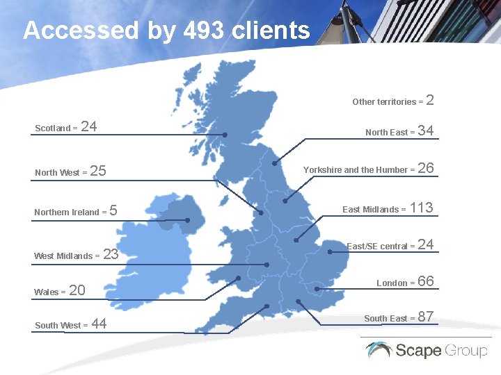 Accessed by 493 clients Other territories = Scotland = 24 North West = 25