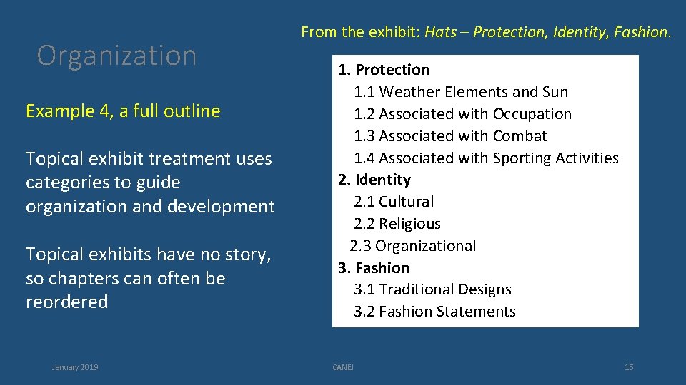 Organization Example 4, a full outline Topical exhibit treatment uses categories to guide organization