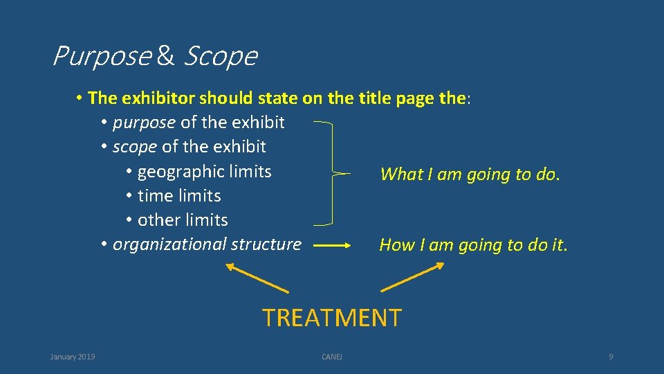 Purpose & Scope • The exhibitor should state on the title page the: •