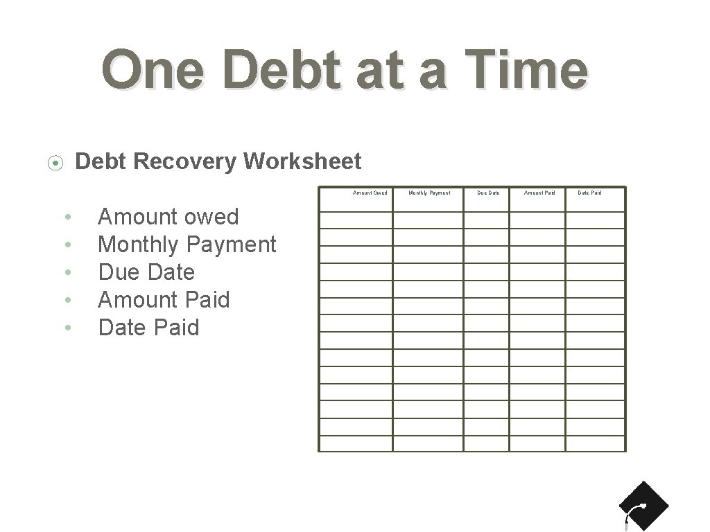 One Debt at a Time Debt Recovery Worksheet ⦿ Amount Owed • • •