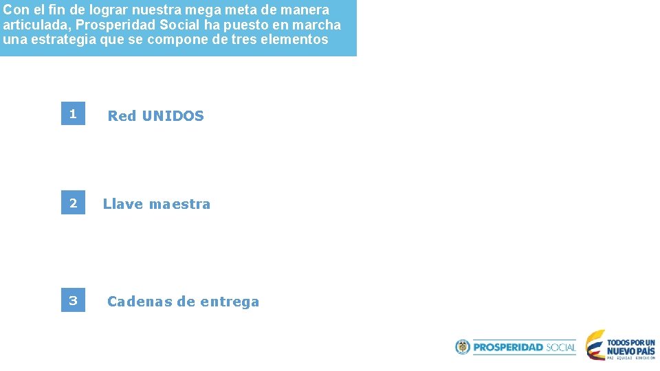 Con el fin de lograr nuestra mega meta de manera articulada, Prosperidad Social ha