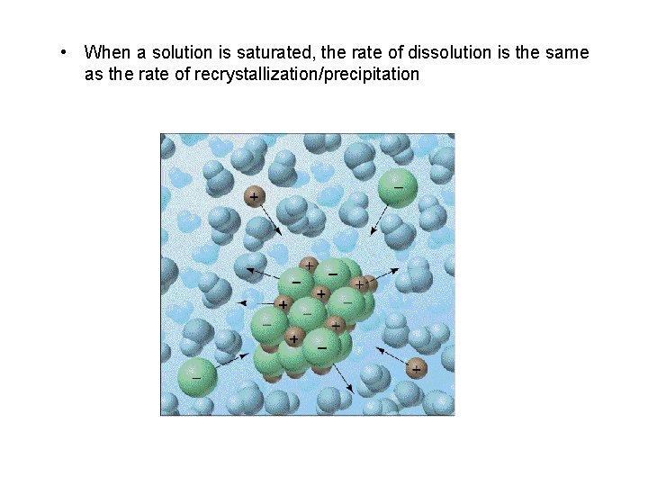  • When a solution is saturated, the rate of dissolution is the same