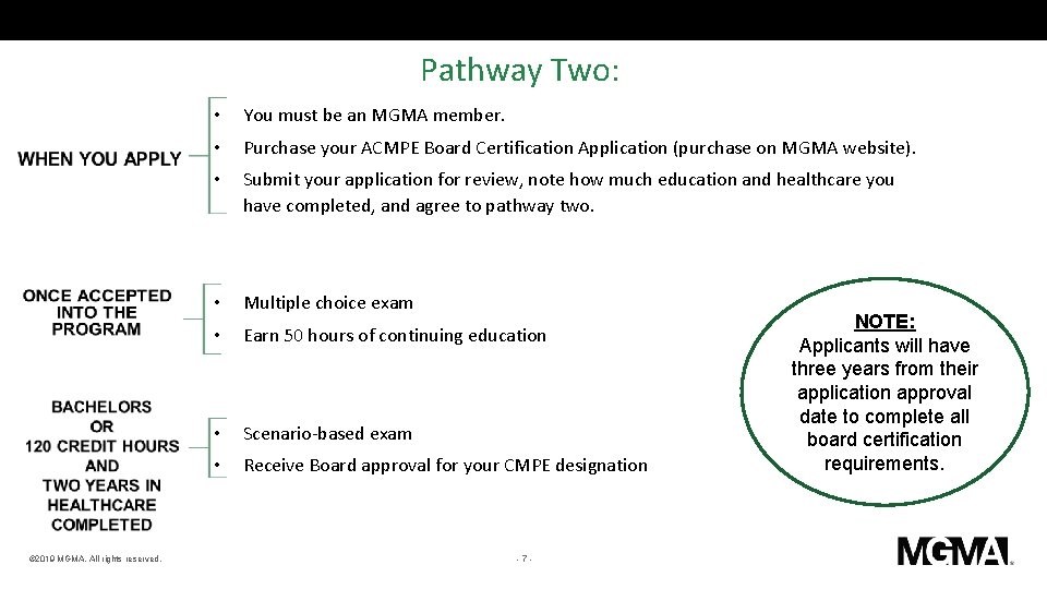 Pathway Two: © 2019 MGMA. All rights reserved. • You must be an MGMA