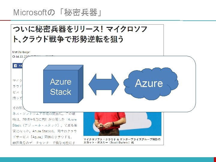 Microsoftの「秘密兵器」 Azure Stack Azure 