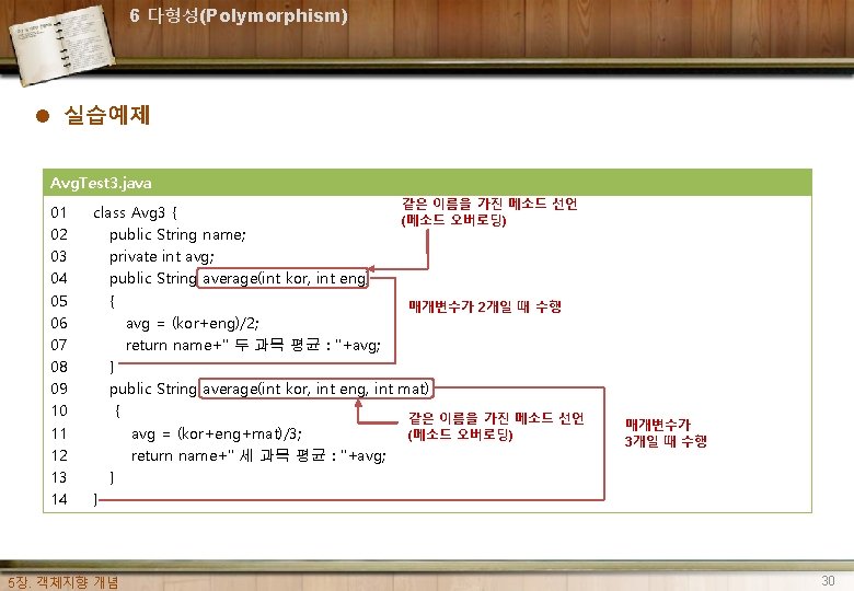 6 다형성(Polymorphism) l 실습예제 Avg. Test 3. java 01 02 03 04 05 06