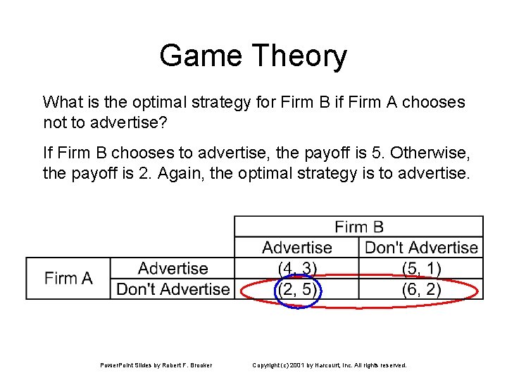 Game Theory What is the optimal strategy for Firm B if Firm A chooses