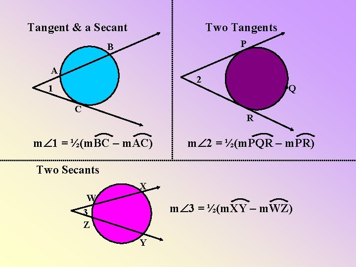 Tangent & a Secant Two Tangents P B A 2 1 C Q R