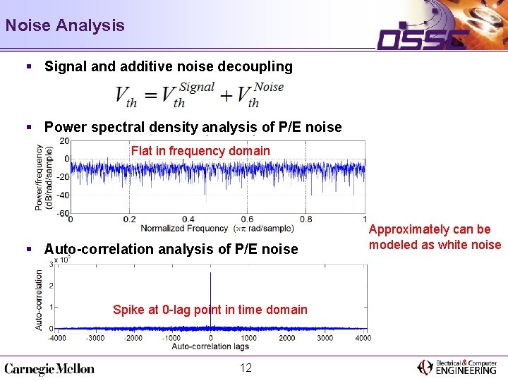 Noise Analysis § Signal and additive noise decoupling § Power spectral density analysis of