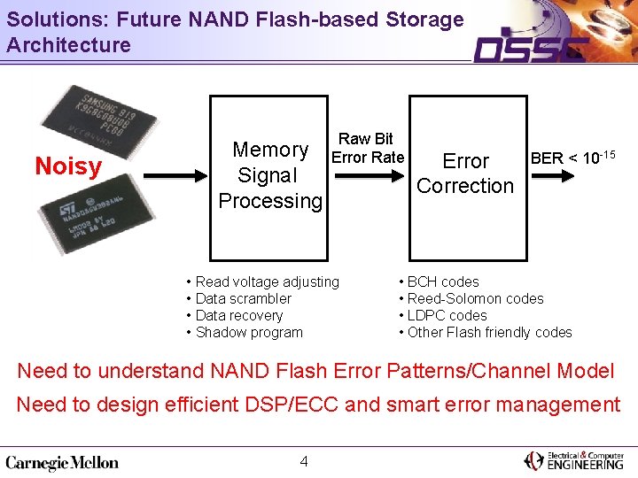 Solutions: Future NAND Flash-based Storage Architecture Noisy Memory Signal Processing Raw Bit Error Rate