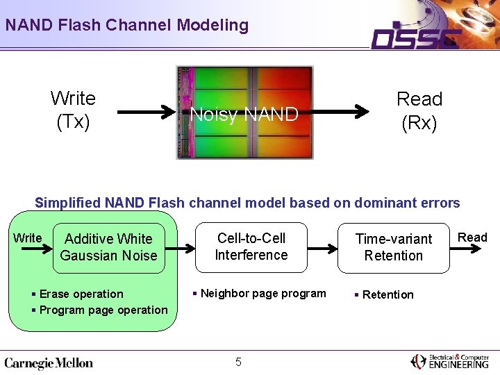 NAND Flash Channel Modeling Write (Tx) Noisy NAND Read (Rx) Simplified NAND Flash channel