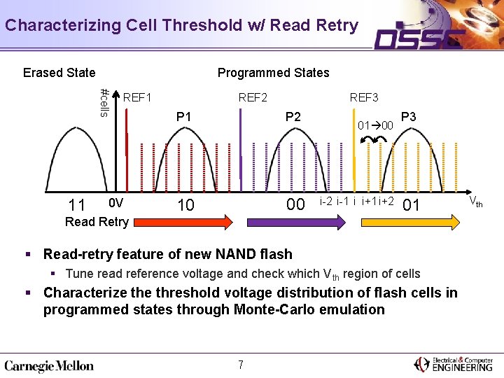 Characterizing Cell Threshold w/ Read Retry Erased State Programmed States #cells 11 REF 1