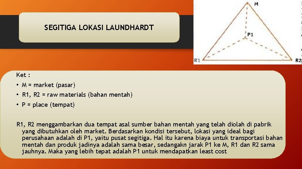 SEGITIGA LOKASI LAUNDHARDT Ket : • M = market (pasar) • R 1, R