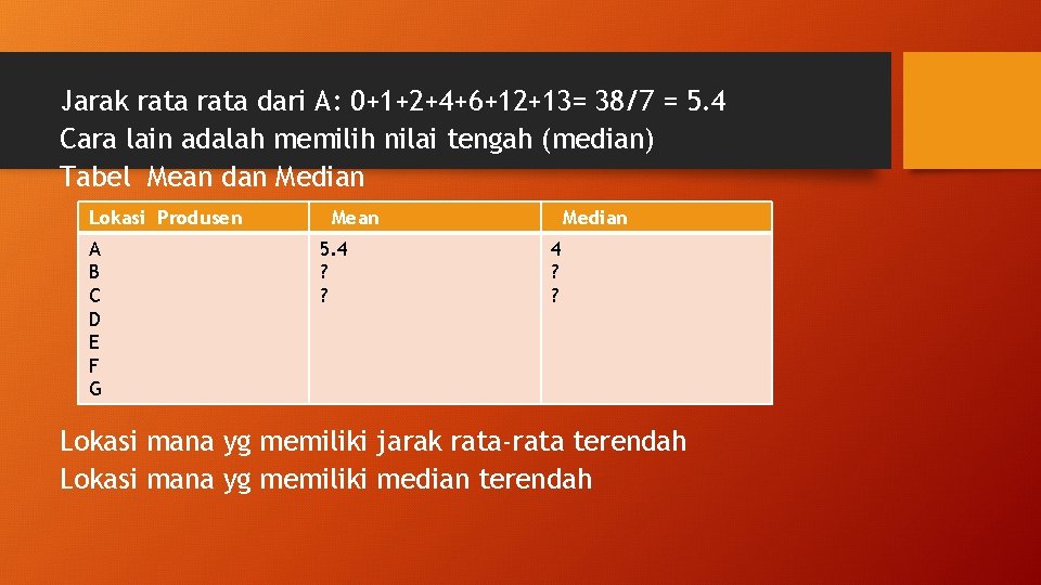 Jarak rata dari A: 0+1+2+4+6+12+13= 38/7 = 5. 4 Cara lain adalah memilih nilai