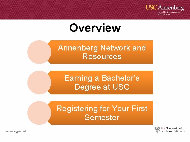 Overview Annenberg Network and Resources Earning a Bachelor’s Degree at USC Registering for Your