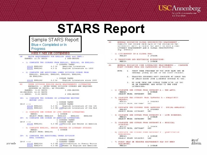 STARS Report Sample STARS Report Blue = Completed or In Progress Red = Not