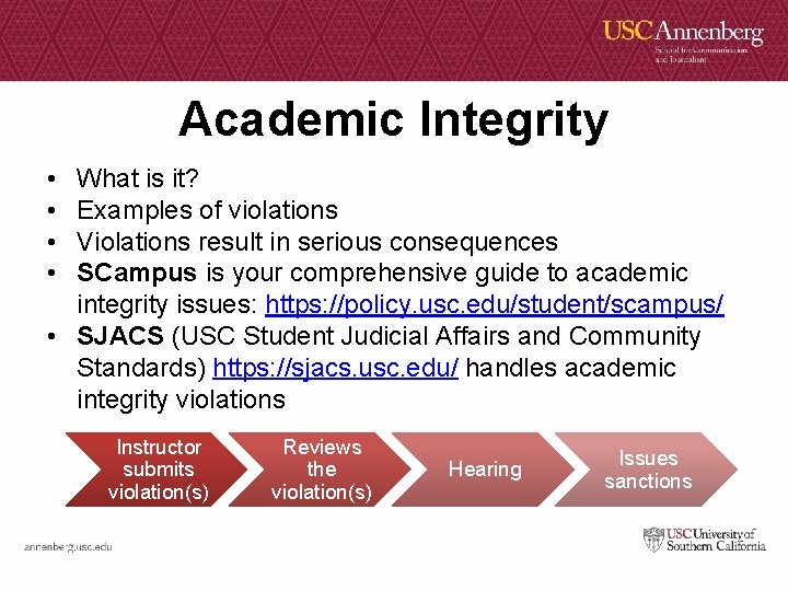 Academic Integrity • • What is it? Examples of violations Violations result in serious