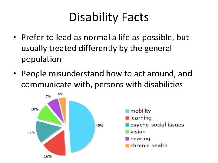 Disability Facts • Prefer to lead as normal a life as possible, but usually