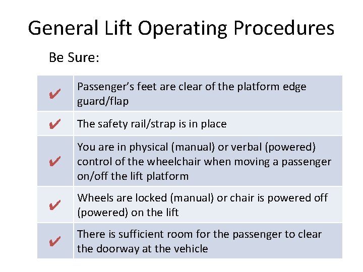 General Lift Operating Procedures Be Sure: ✔ Passenger’s feet are clear of the platform