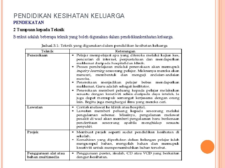 PENDIDIKAN KESIHATAN KELUARGA PENDEKATAN 2 Tumpuan kepada Teknik Berikut adalah beberapa teknik yang boleh