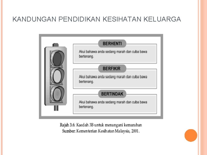 KANDUNGAN PENDIDIKAN KESIHATAN KELUARGA 