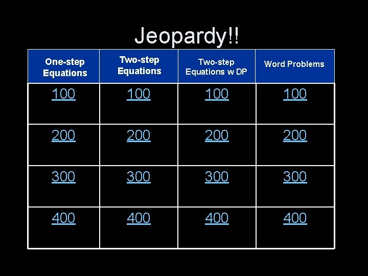 Jeopardy!! Two-step Equations w DP Word Problems 100 100 200 200 300 300 400