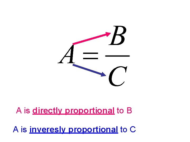 A is directly proportional to B A is inveresly proportional to C 