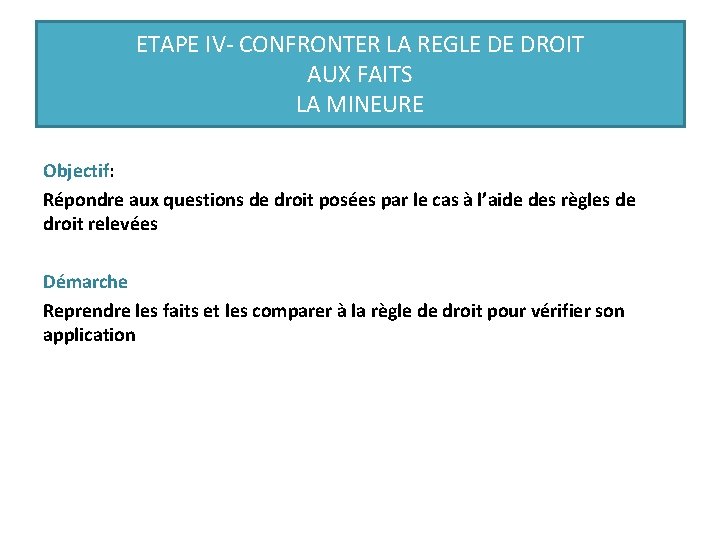 ETAPE IV- CONFRONTER LA REGLE DE DROIT AUX FAITS LA MINEURE Objectif: Répondre aux ETAPE IV- CONFRONTER LA REGLE DE DROIT AUX FAITS LA MINEURE Objectif: Répondre aux