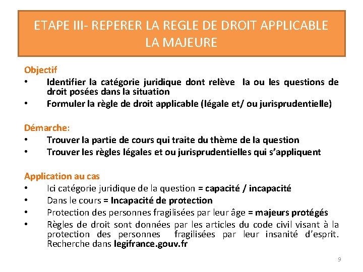 ETAPE III- REPERER LA REGLE DE DROIT APPLICABLE LA MAJEURE Objectif • Identifier la ETAPE III- REPERER LA REGLE DE DROIT APPLICABLE LA MAJEURE Objectif • Identifier la