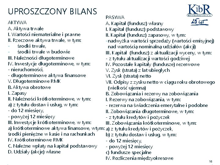 UPROSZCZONY BILANS PASYWA AKTYWA A. Kapitał (fundusz) własny A. Aktywa trwałe I. Kapitał (fundusz)