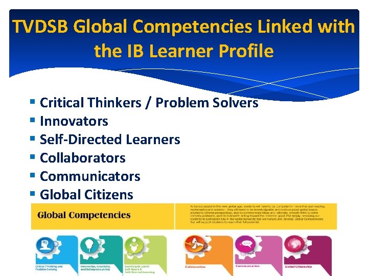 TVDSB Global Competencies Linked with the IB Learner Profile § Critical Thinkers / Problem