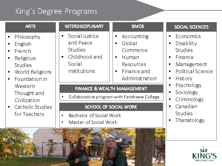 King’s Degree Programs ARTS Philosophy English French Religious Studies • World Religions • Foundation