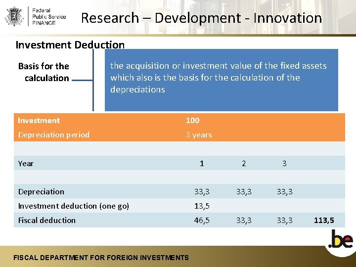 Research – Development - Innovation Investment Deduction Basis for the calculation the acquisition or