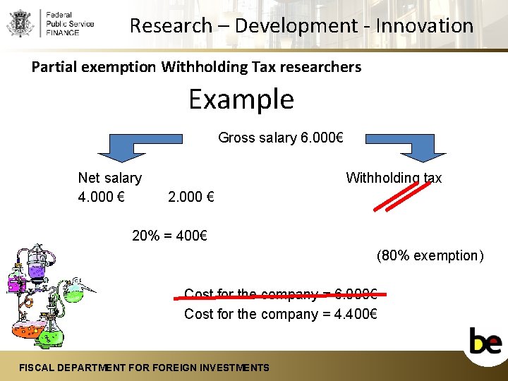 Research – Development - Innovation Partial exemption Withholding Tax researchers Example Gross salary 6.