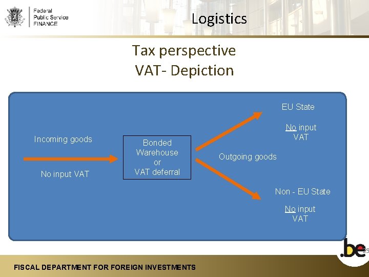 Logistics Tax perspective VAT- Depiction EU State Incoming goods No input VAT Bonded Warehouse