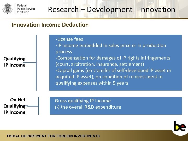 Research – Development - Innovation Income Deduction Qualifying IP Income -License fees -IP income