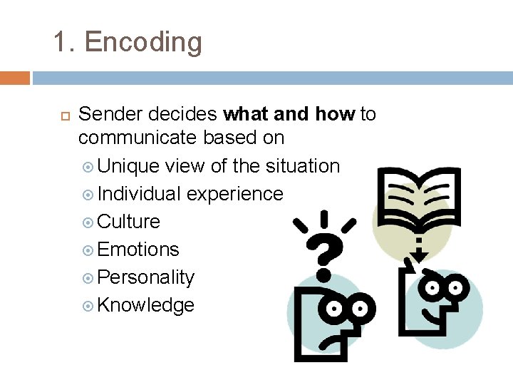 1. Encoding Sender decides what and how to communicate based on Unique view of