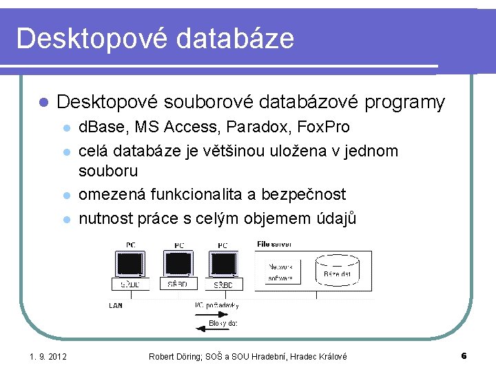 Desktopové databáze l Desktopové souborové databázové programy l l 1. 9. 2012 d. Base,