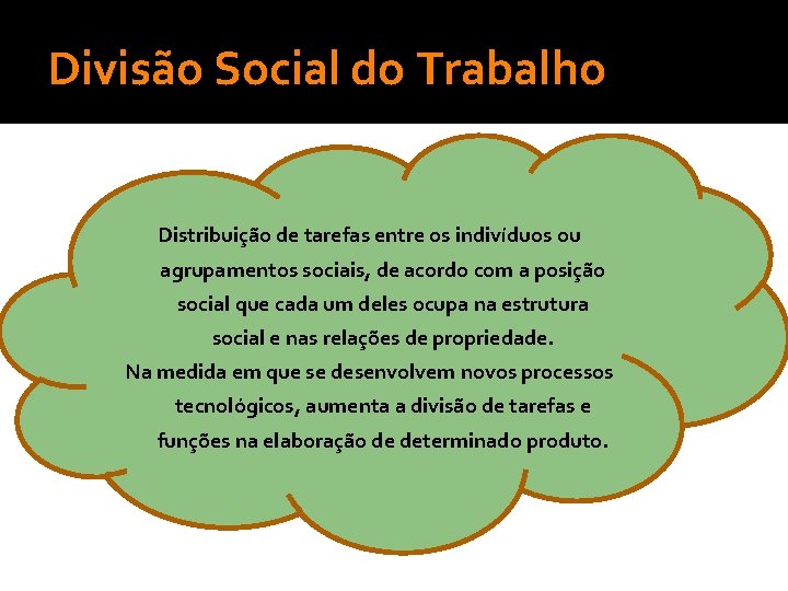 Divisão Social do Trabalho Distribuição de tarefas entre os indivíduos ou agrupamentos sociais, de