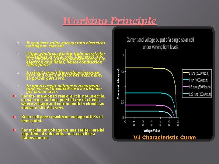 Working Principle � It converts solar energy into electrical voltage or current. � When